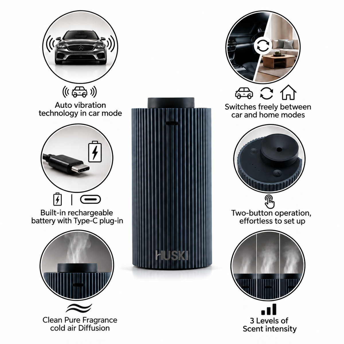 VOYA — Car & Home Scent Diffuser